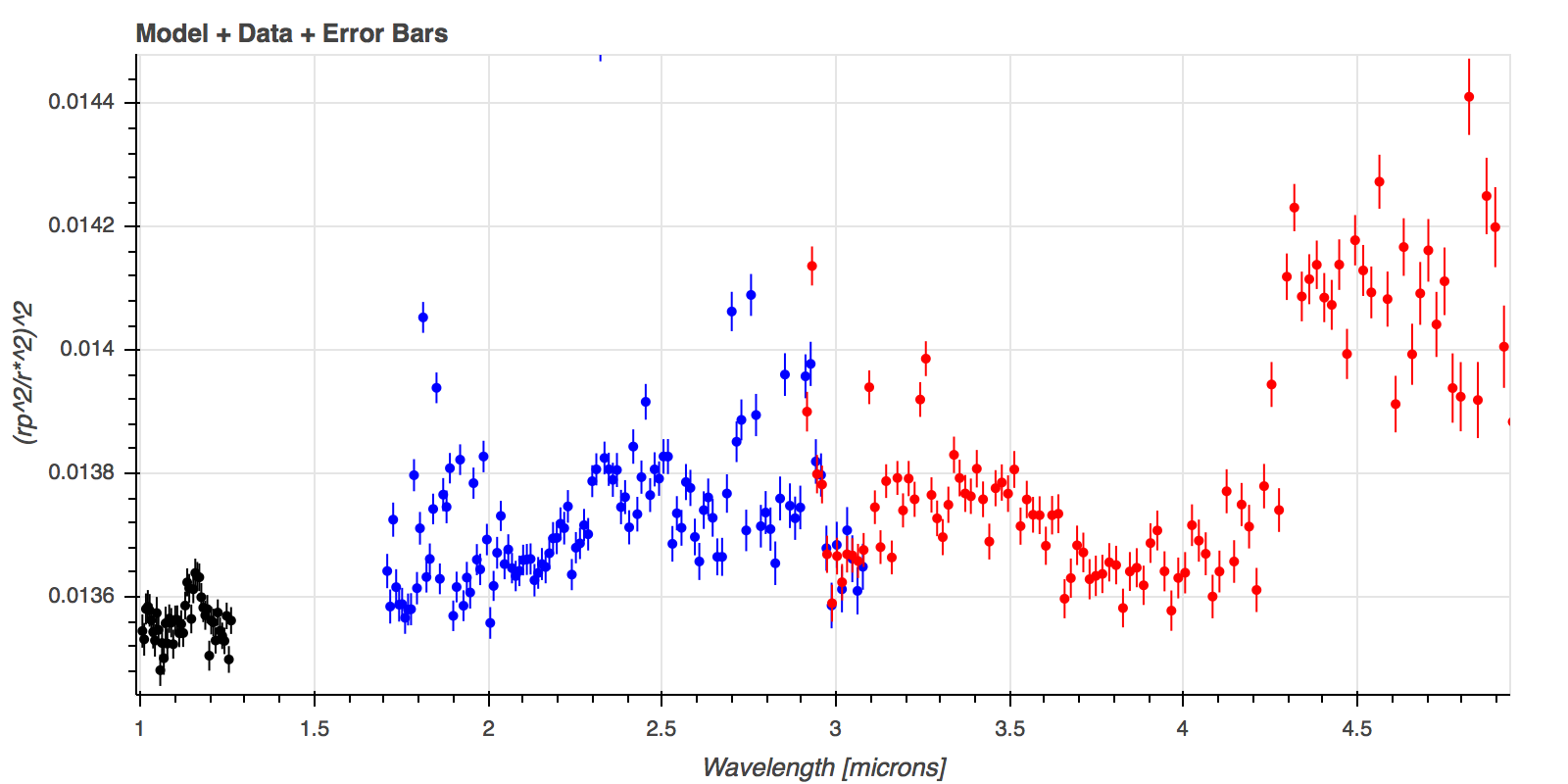 _images/jwst_1d_spec_multi.png