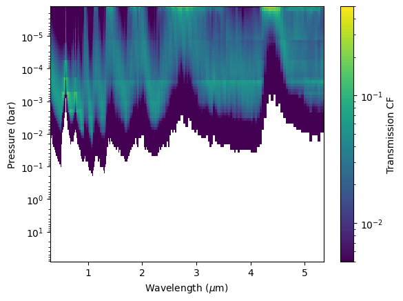 ../_images/notebooks_11_ContributionFunctions_12_0.png