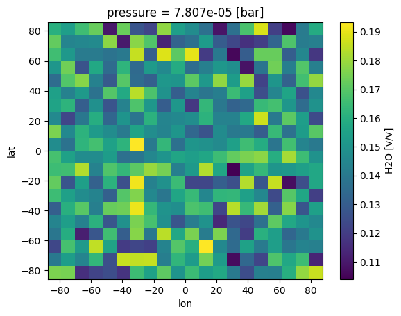 ../_images/notebooks_9b_PostProcess3Dinput-Chemistry_14_1.png