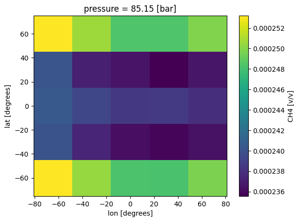 ../_images/notebooks_9b_PostProcess3Dinput-Chemistry_19_1.png