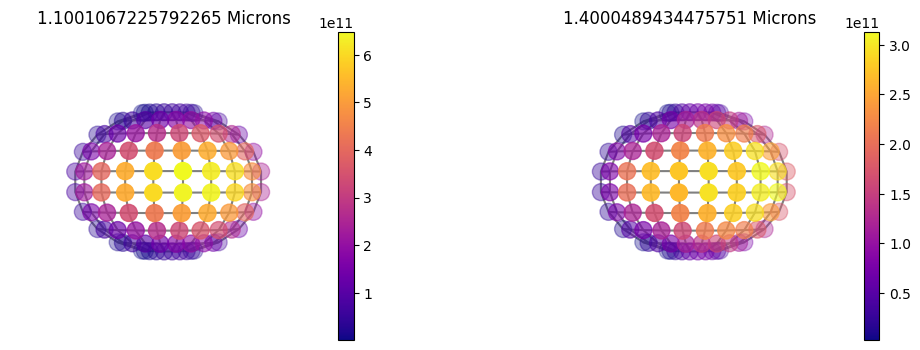 ../_images/notebooks_9d_3DSpectra_11_0.png