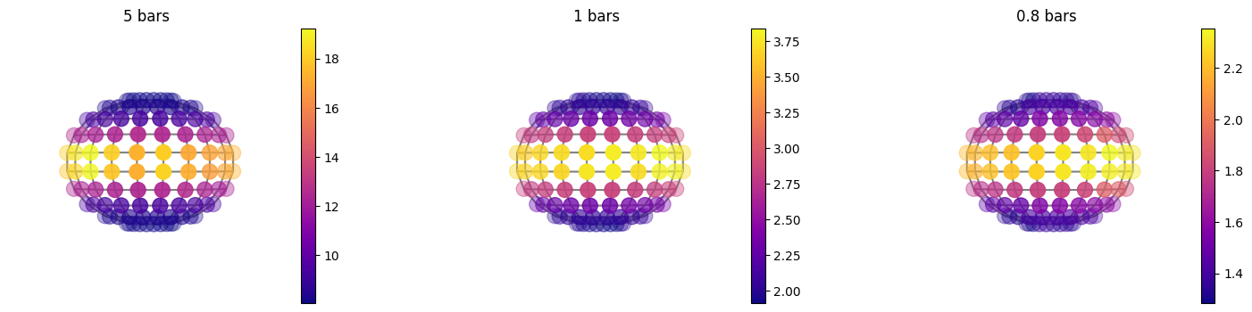 ../_images/notebooks_9d_3DSpectra_13_0.png