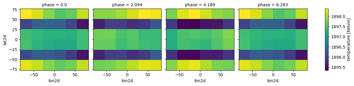 ../_images/notebooks_9e_PhaseCurves_11_1.png