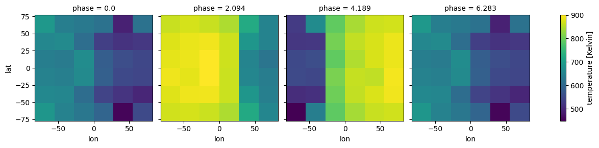 ../_images/notebooks_9e_PhaseCurves_14_1.png