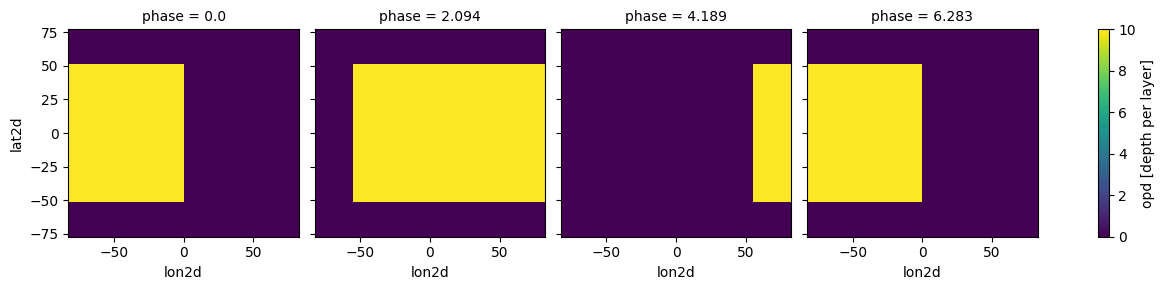 ../_images/notebooks_9e_PhaseCurves_29_2.png