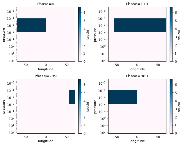 ../_images/notebooks_9e_PhaseCurves_34_0.png