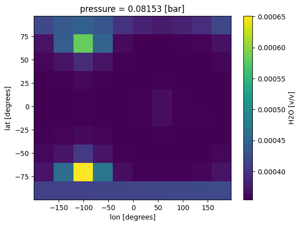 ../_images/notebooks_9f_PhaseCurves-wChemEq_11_1.png