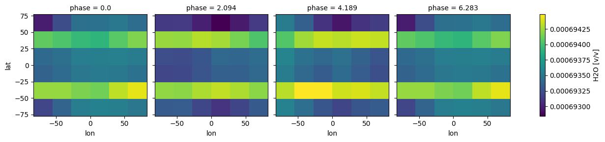 ../_images/notebooks_9f_PhaseCurves-wChemEq_14_1.png