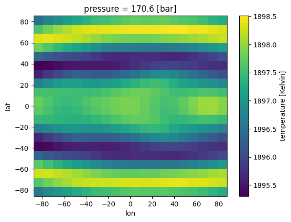 ../../_images/notebooks_E_3dmodeling_3_PostProcess3Dinput-Chemistry_11_2.png