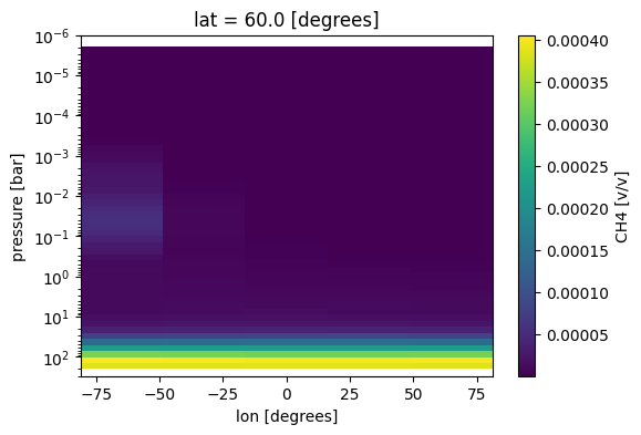 ../../_images/notebooks_E_3dmodeling_3_PostProcess3Dinput-Chemistry_21_0.png