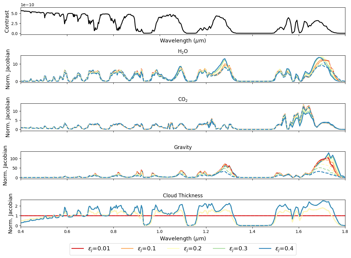 ../../_images/notebooks_K_InfoContent_IC_Stats_Tutorial_16_0.png