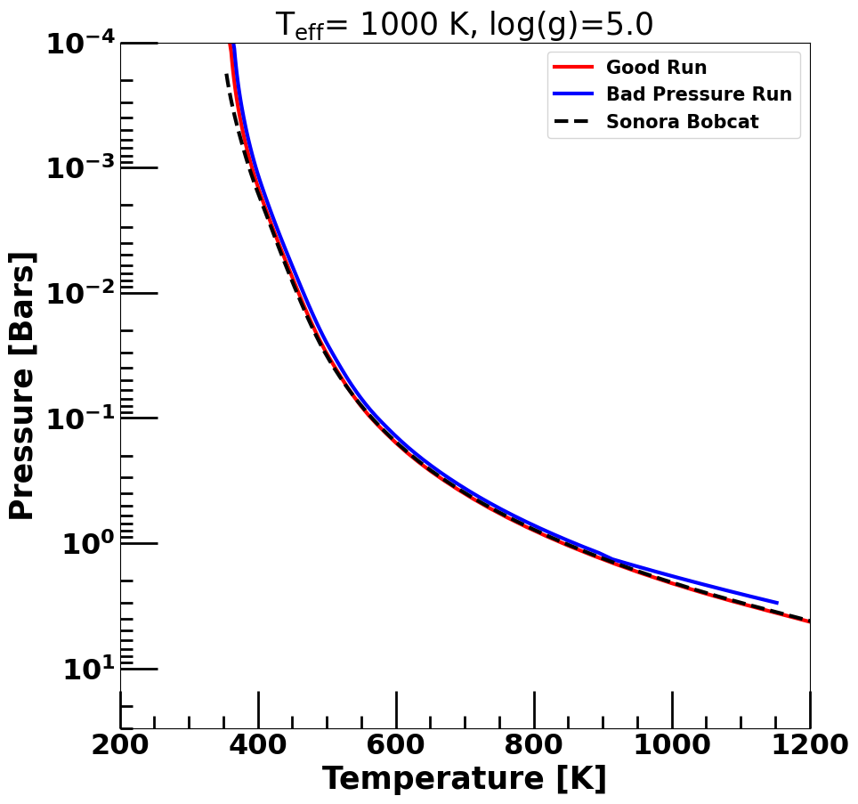 ../../_images/notebooks_climate_12a_BrownDwarf_35_1.png