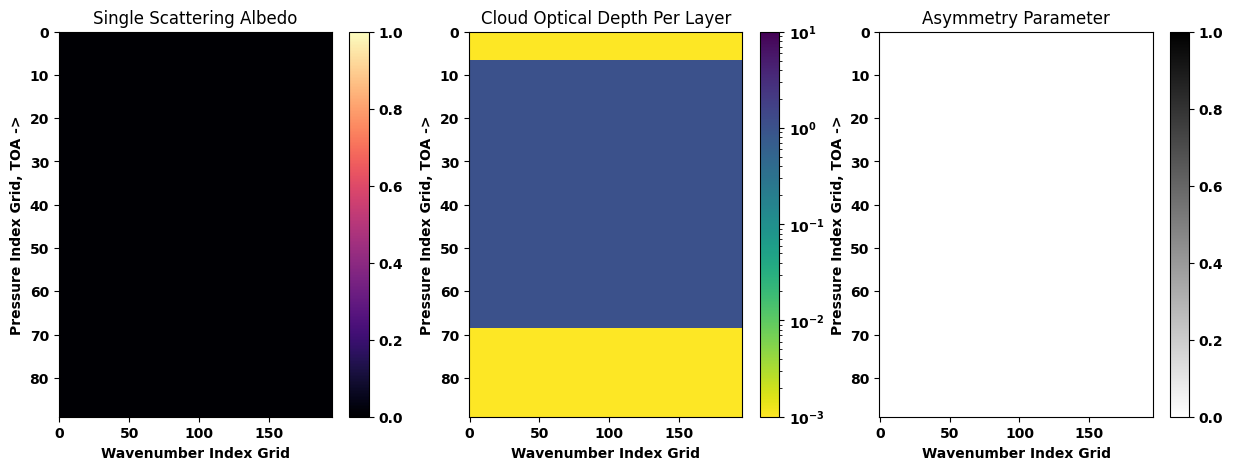 ../../../_images/notebooks_workshops_SaganSchool2023_HowToAnalyzeExoplanetSpectra_112_2.png