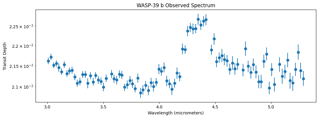 ../../../_images/notebooks_workshops_SaganSchool2023_HowToAnalyzeExoplanetSpectra_11_0.png
