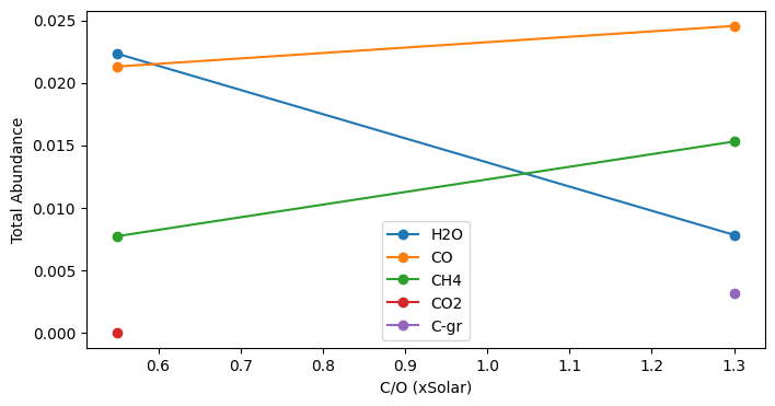 ../../../_images/notebooks_workshops_SaganSchool2023_HowToAnalyzeExoplanetSpectra_84_1.png