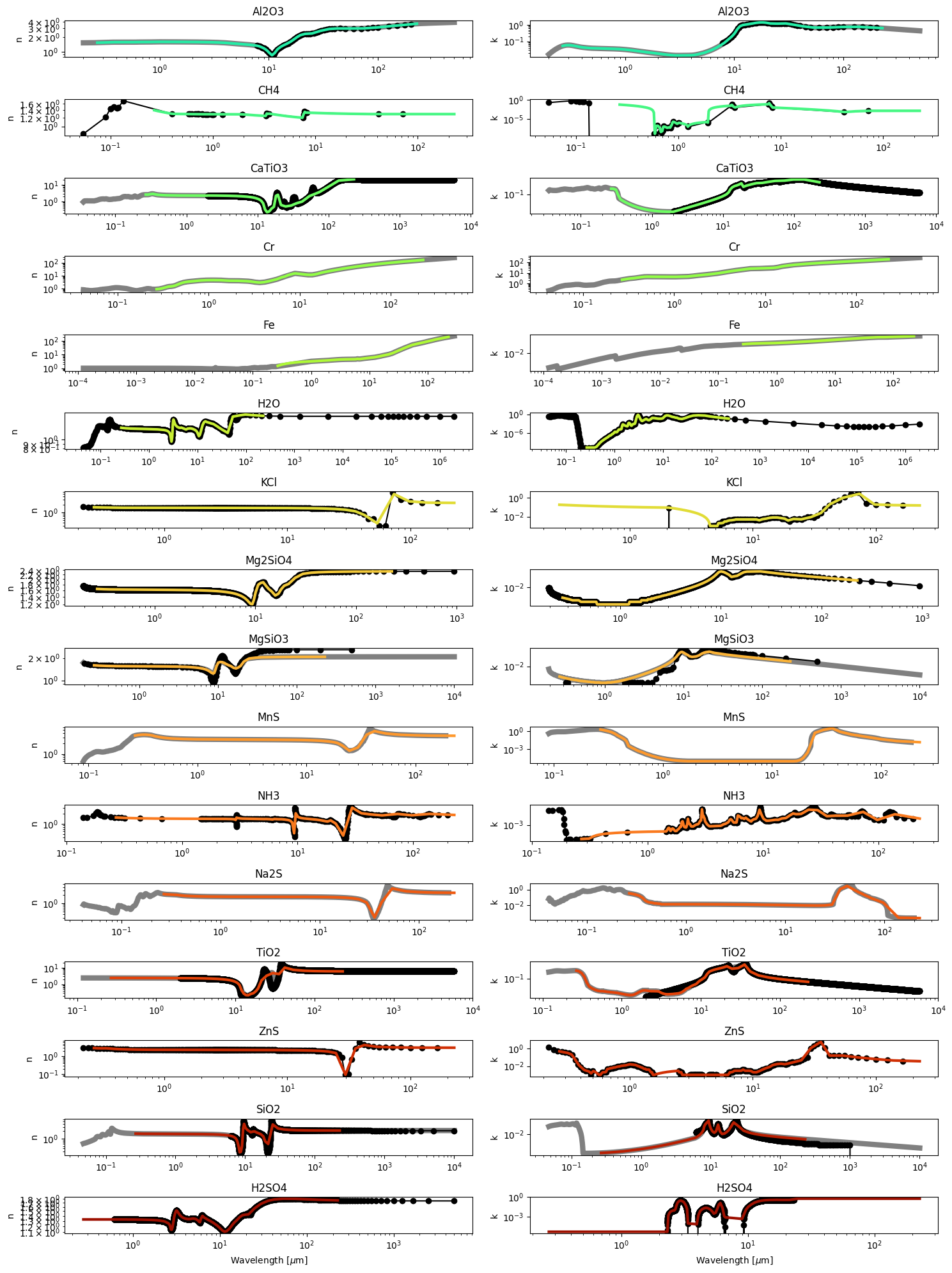 ../_images/notebooks_5_IndexofRefractionFactory_10_1.png